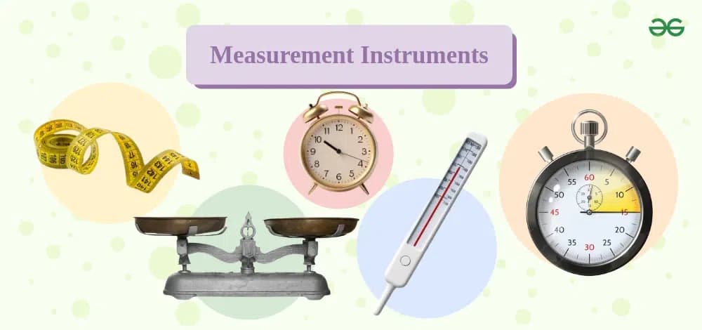Measurement
